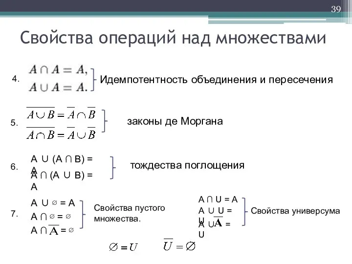 Свойства операций над множествами Идемпотентность объединения и пересечения законы де Моргана