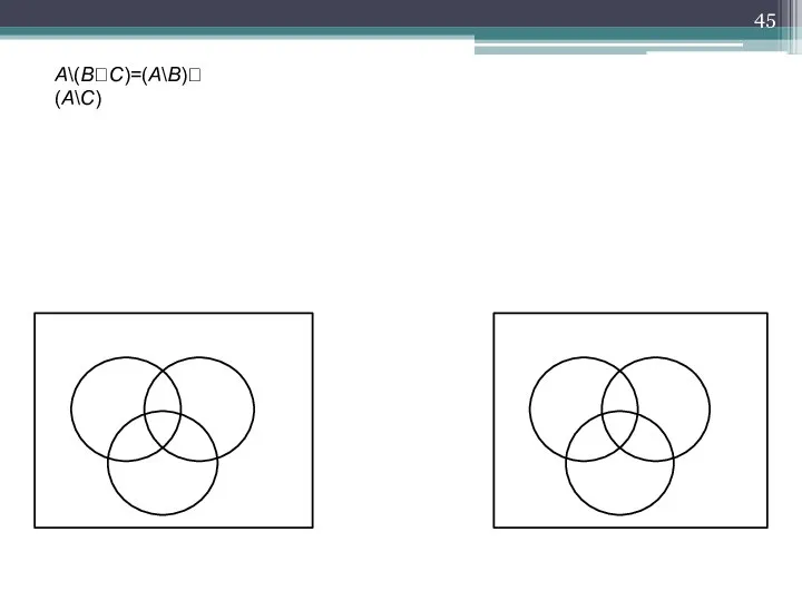 A\(BC)=(A\B)(A\C)