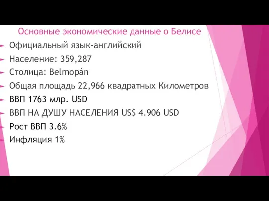 Основные экономические данные о Белисе Официальный язык-английский Население: 359,287 Столица: Belmopán