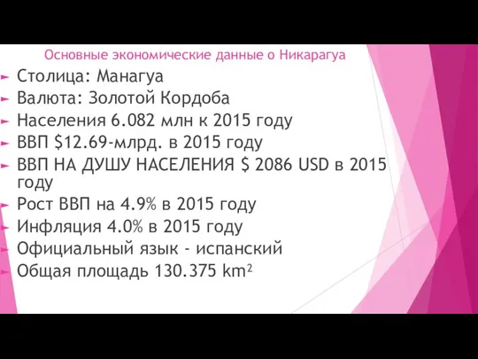 Основные экономические данные о Никарагуа Столица: Манагуа Валюта: Золотой Кордоба Населения