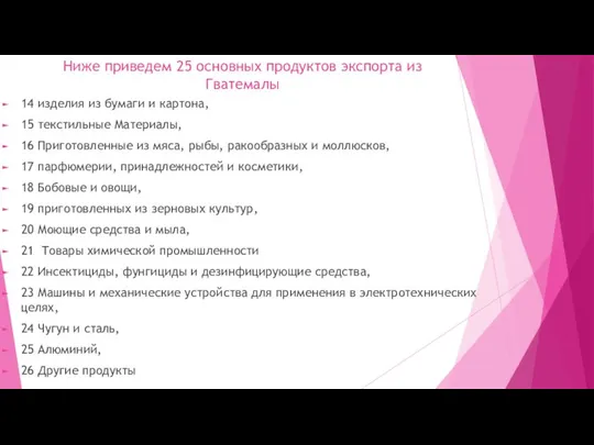 Ниже приведем 25 основных продуктов экспорта из Гватемалы 14 изделия из