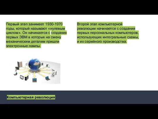 Компьютерная революция Первый этап занимает 1930-1970 годы, который называют «нулевым циклом».