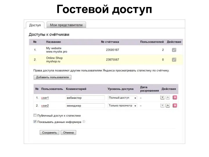 Гостевой доступ