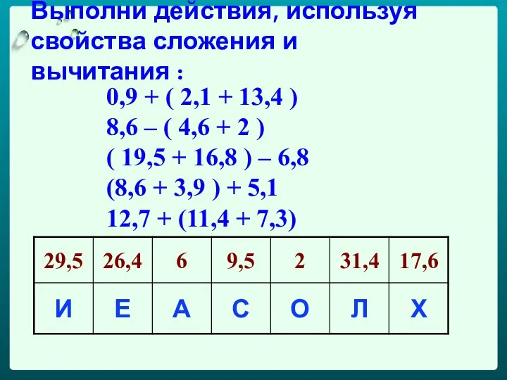 Выполни действия, используя свойства сложения и вычитания : 0,9 + (