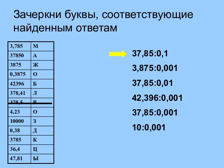 Устная работа (1). Зачеркни буквы, соответствующие найденным ответам