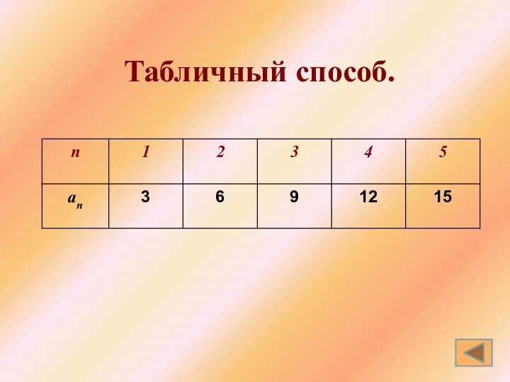 Табличный способ.