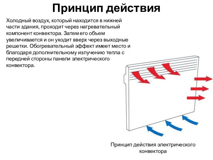 Принцип действия Холодный воздух, который находится в нижней части здания, проходит