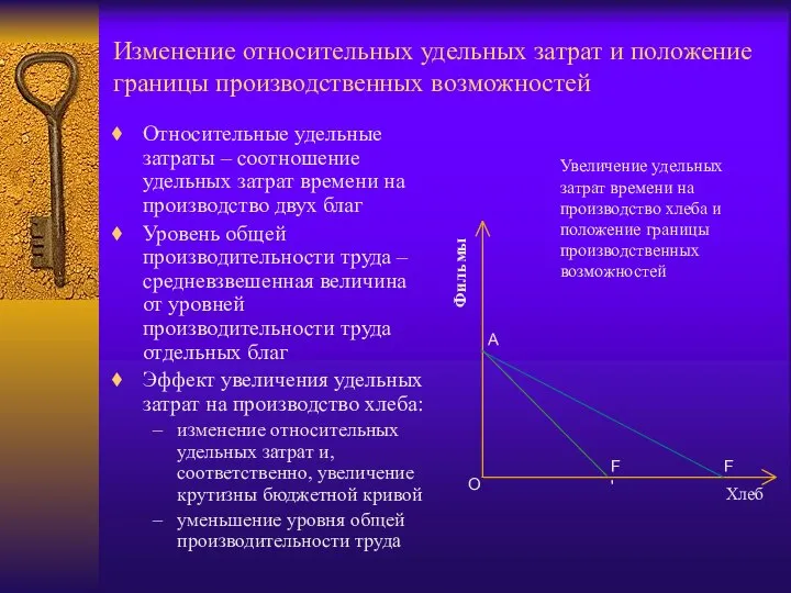 Изменение относительных удельных затрат и положение границы производственных возможностей Относительные удельные