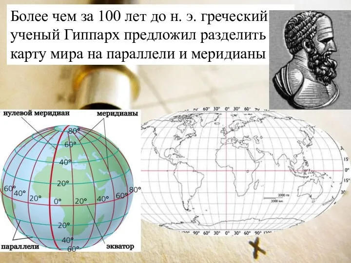 Более чем за 100 лет до н. э. греческий ученый Гиппарх