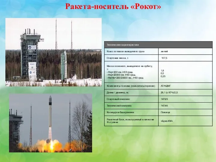 Ракета-носитель «Рокот»