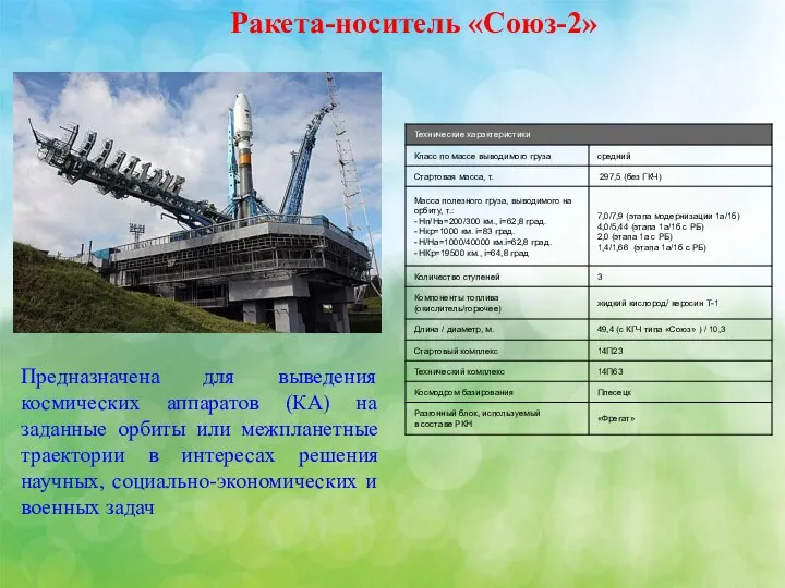 Ракета-носитель «Союз-2» Предназначена для выведения космических аппаратов (КА) на заданные орбиты