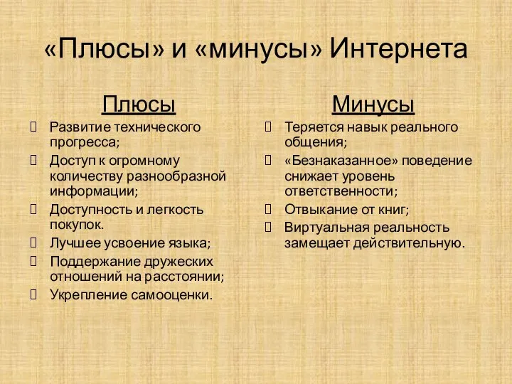 «Плюсы» и «минусы» Интернета Плюсы Развитие технического прогресса; Доступ к огромному