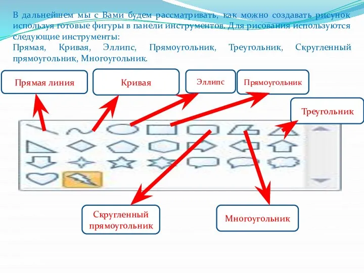 В дальнейшем мы с Вами будем рассматривать, как можно создавать рисунок