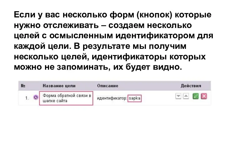 Если у вас несколько форм (кнопок) которые нужно отслеживать – создаем