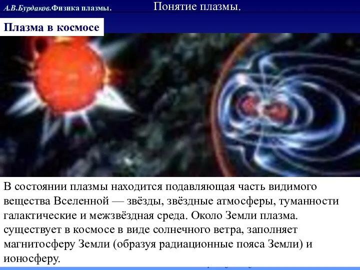 А.В.Бурдаков.Физика плазмы. Литература Понятие плазмы. Плазма в космосе NASA, ISAS, http://www.spacescience.org/