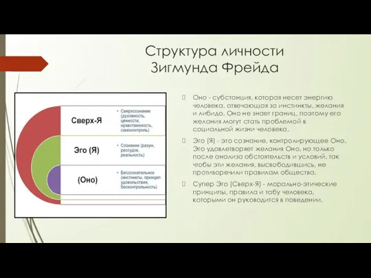 Структура личности Зигмунда Фрейда Оно - субстанция, которая несет энергию человека,