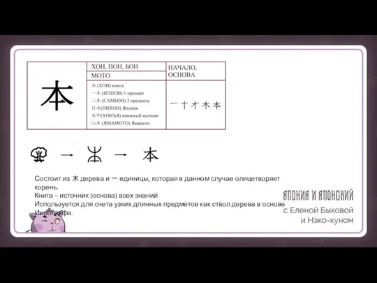 Состоит из 木 дерева и 一 единицы, которая в данном случае