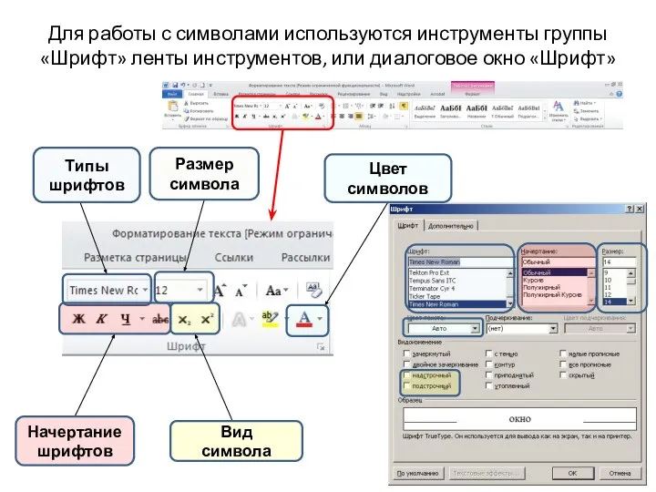 Для работы с символами используются инструменты группы «Шрифт» ленты инструментов, или