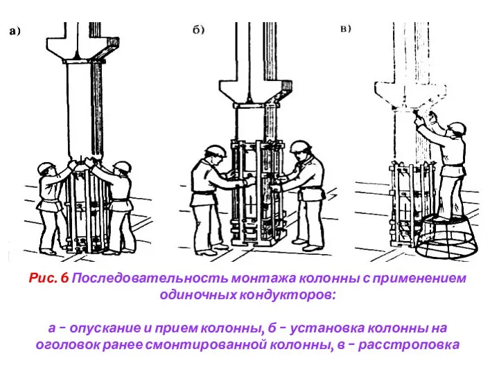 Рис. 6 Последовательность монтажа колонны с применением одиночных кондукторов: а -