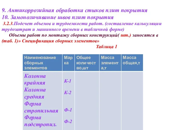 9. Антикоррозийная обработка стыков плит покрытия 10. Замоноличивание швов плит покрытия