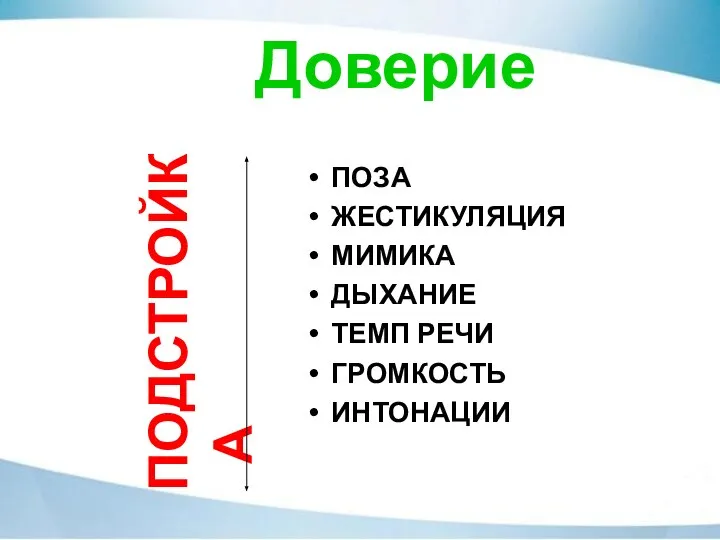 Доверие ПОДСТРОЙКА ПОЗА ЖЕСТИКУЛЯЦИЯ МИМИКА ДЫХАНИЕ ТЕМП РЕЧИ ГРОМКОСТЬ ИНТОНАЦИИ