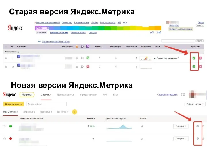 Старая версия Яндекс.Метрика Новая версия Яндекс.Метрика