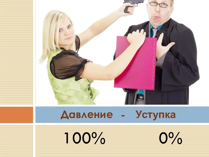 100% 0% Давление - Уступка