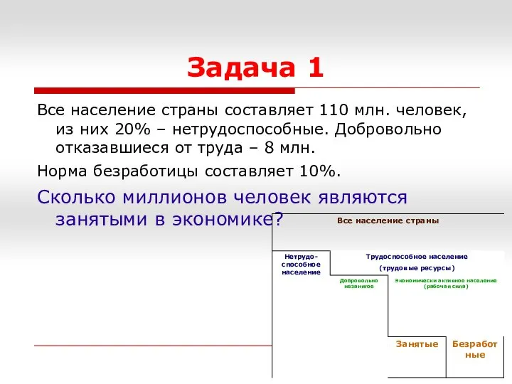 Задача 1 Все население страны составляет 110 млн. человек,из них 20%