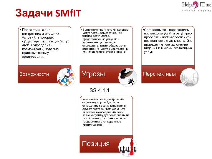 Задачи SMfIT SS 4.1.1