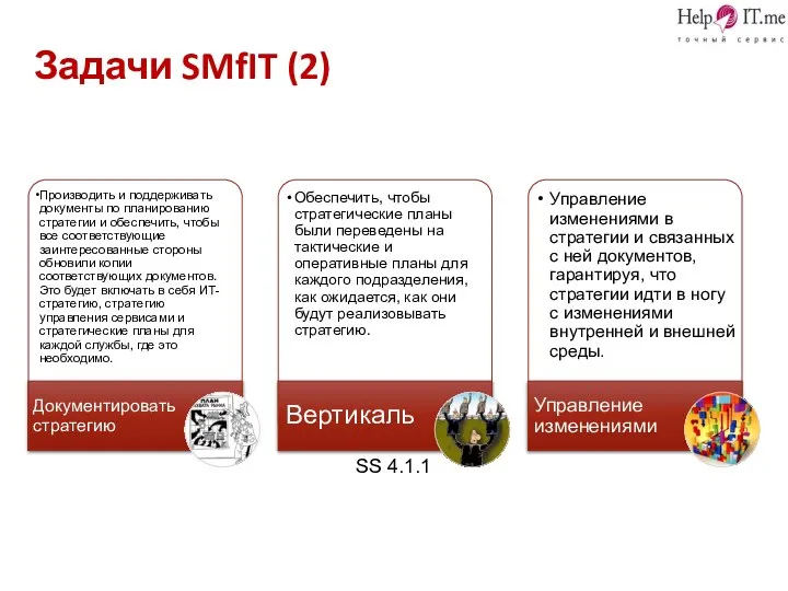 Задачи SMfIT (2) SS 4.1.1