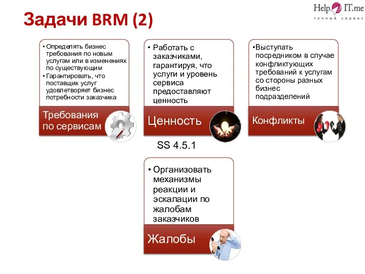 SS 4.5.1 Задачи BRM (2)