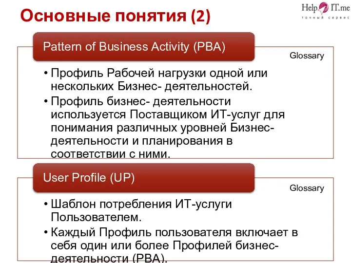 Основные понятия (2) Glossary Glossary