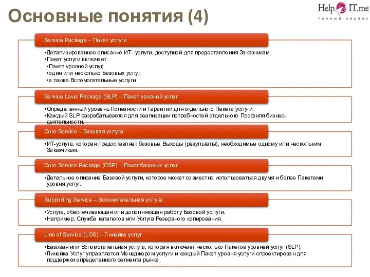 Основные понятия (4) Ковалев А.В. Service Strategy
