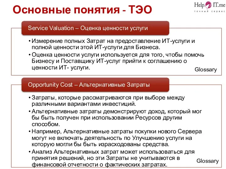 Основные понятия - ТЭО Glossary Glossary