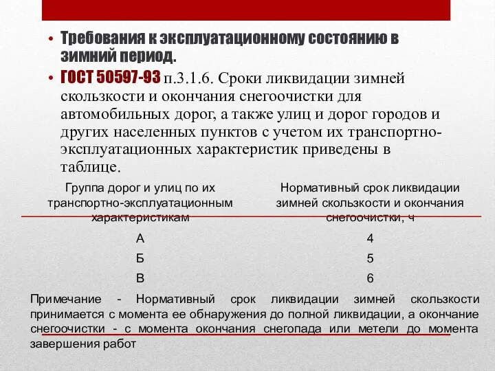 Требования к эксплуатационному состоянию в зимний период. ГОСТ 50597-93 п.3.1.6. Сроки