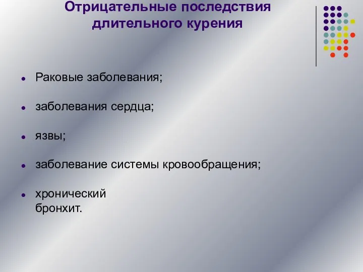 Отрицательные последствия длительного курения Раковые заболевания; заболевания сердца; язвы; заболевание системы кровообращения; хронический бронхит.