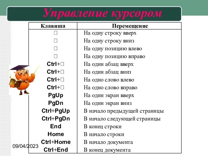 09/04/2023 Управление курсором