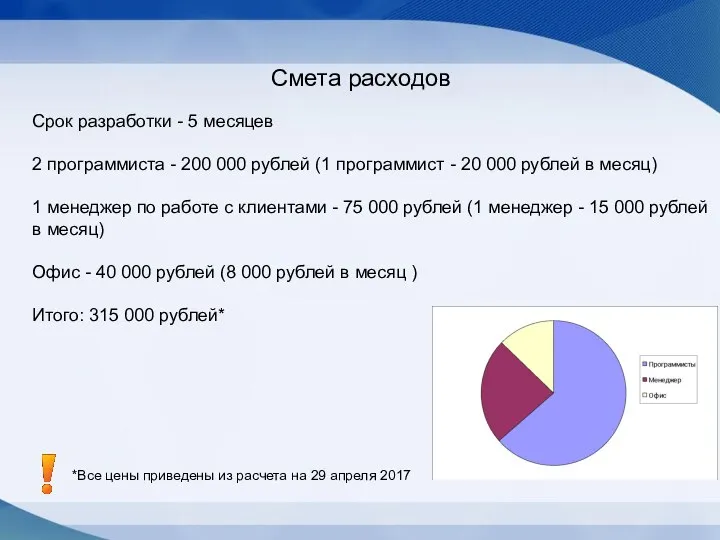 Смета расходов Срок разработки - 5 месяцев 2 программиста - 200