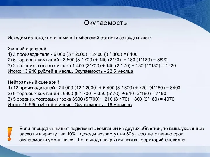 Окупаемость Исходим из того, что с нами в Тамбовской области сотрудничают: