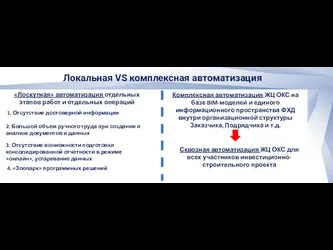 «Лоскутная» автоматизация отдельных этапов работ и отдельных операций Комплексная автоматизация ЖЦ