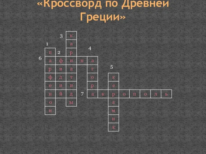 «Кроссворд по Древней Греции»