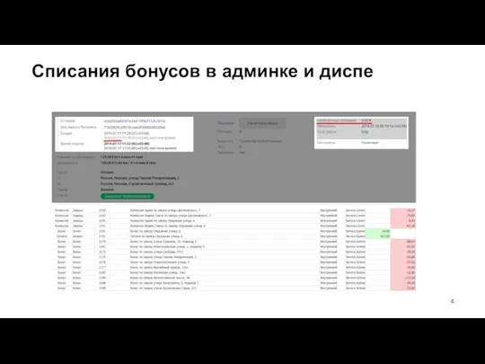 Списания бонусов в админке и диспе