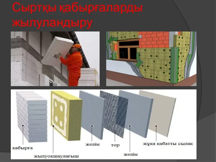 Сыртқы қабырғаларды жылуландыру