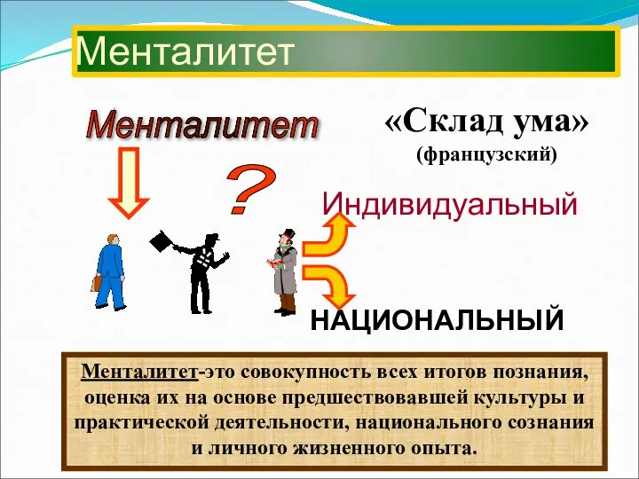 Менталитет Менталитет-это совокупность всех итогов познания, оценка их на основе предшествовавшей