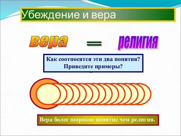 Убеждение и вера вера религия = ? Вера более широкое понятие