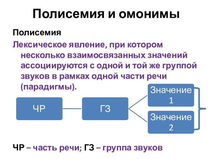 Полисемия и омонимы Полисемия Лексическое явление, при котором несколько взаимосвязанных значений