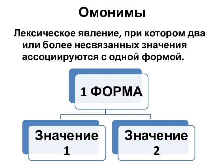 Омонимы Лексическое явление, при котором два или более несвязанных значения ассоциируются с одной формой.