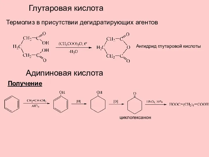 Глутаровая кислота Термолиз в присутствии дегидратирующих агентов Ангидрид глутаровой кислоты Адипиновая кислота Получение циклогексанон