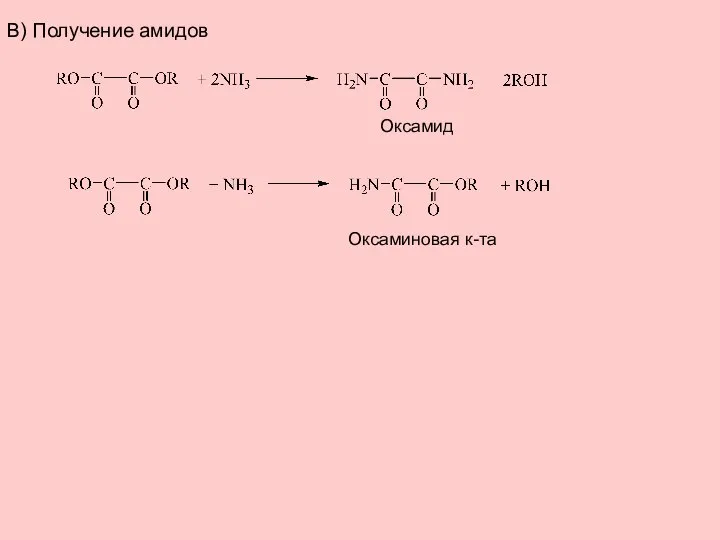 В) Получение амидов Оксамид Оксаминовая к-та