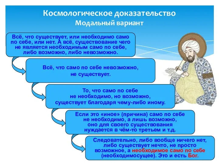 Всё, что существует, или необходимо само по себе, или нет. А